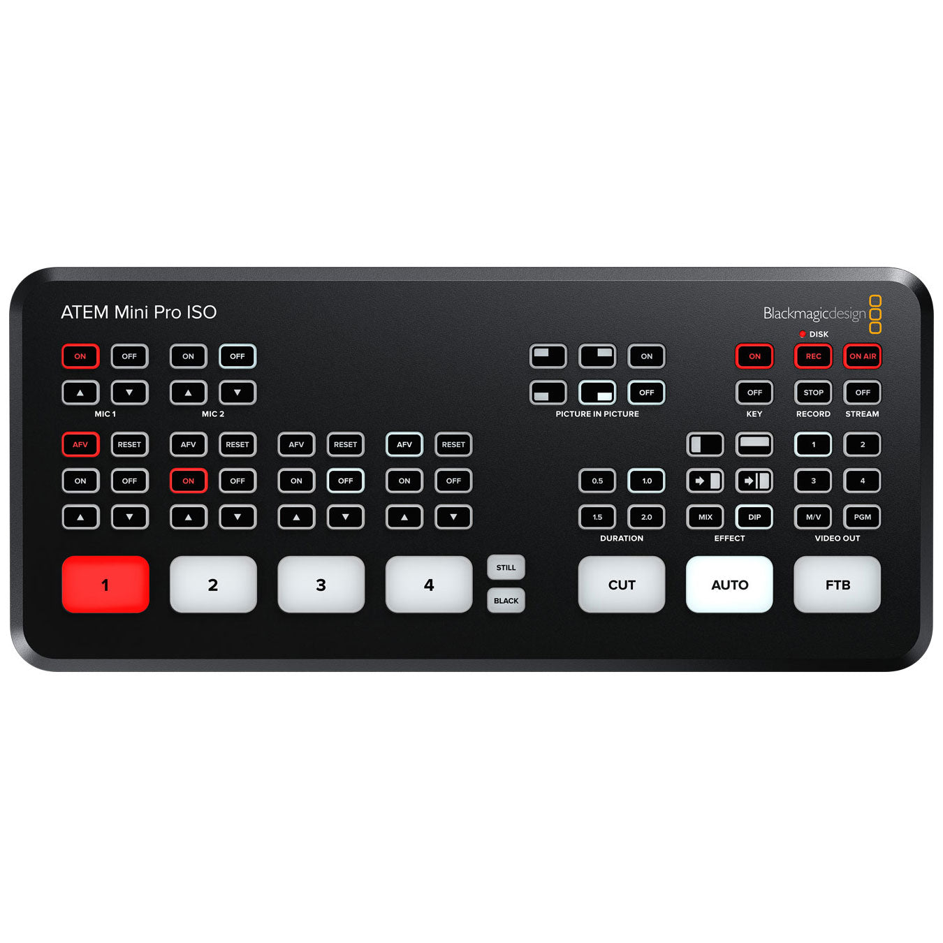 【未使用】Blackmagic ATEM Mini Pro ISO Blackmagic Design ATEM Mini Pro ISO – Vintage King