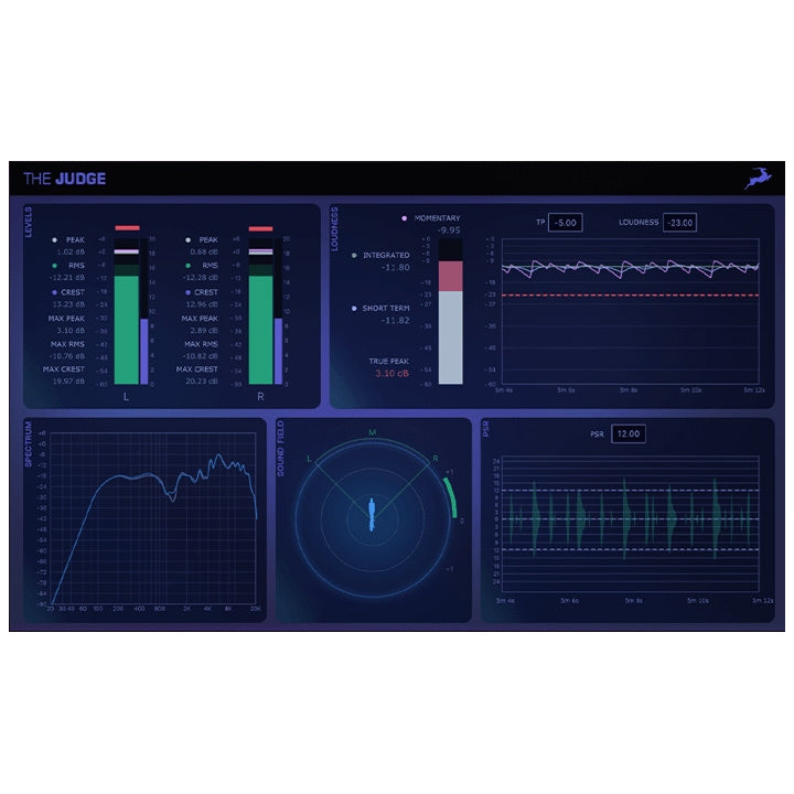 Antelope Audio The Judge Precision Audio Analysis Plug-in - Electronic Delivery