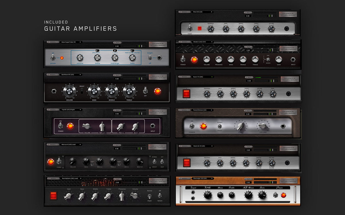 Antelope Audio Zen Go Synergy Core Thunderbolt 3 Audio Interface