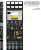 API Vision Console