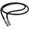 Avid Pro Tools MTRX HD-BNC to BNC Adapter Cable - 0.5m