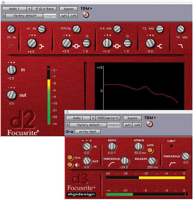 Avid d2/d3 Bundle
