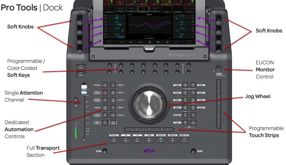 Avid Pro Tools Dock Control Surface