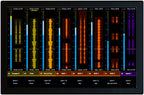 Avid S6 M40 Control Surface