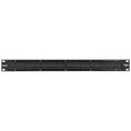 Bittree ProStudio 9625i 2x48 Point TT Patch Bay