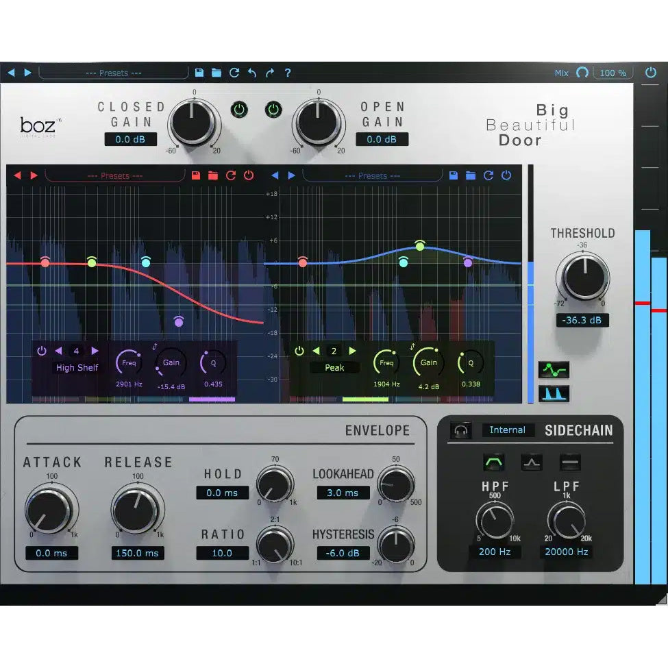 Boz Digital Big Beautiful Door 2 Gate Plug-in - Electronic Delivery