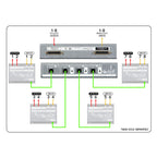 Cranborne Audio N8 C.A.S.T. Distribution Hub and Audio Over Cat 5 System