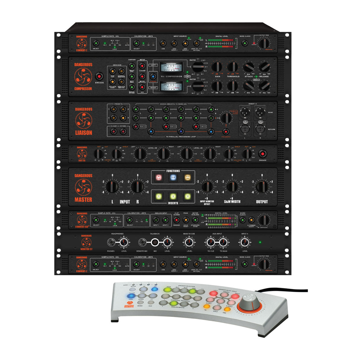 Dangerous Music Master Complete Mastering Bundle