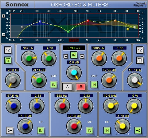 Sonnox Oxford EQ - HD-HDX
