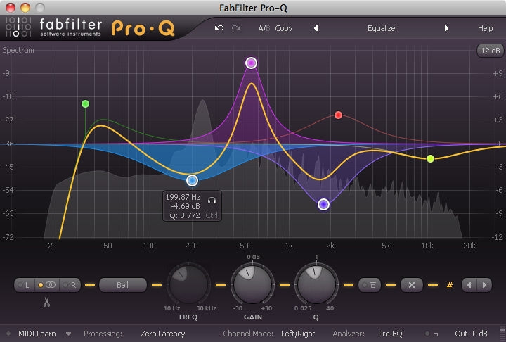 FabFilter Total Bundle - Electronic Delivery