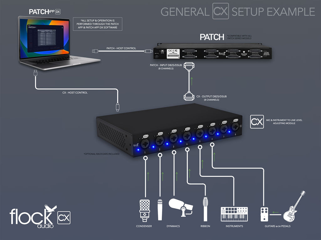 Flock Audio CX 8-Channel Standalone Module
