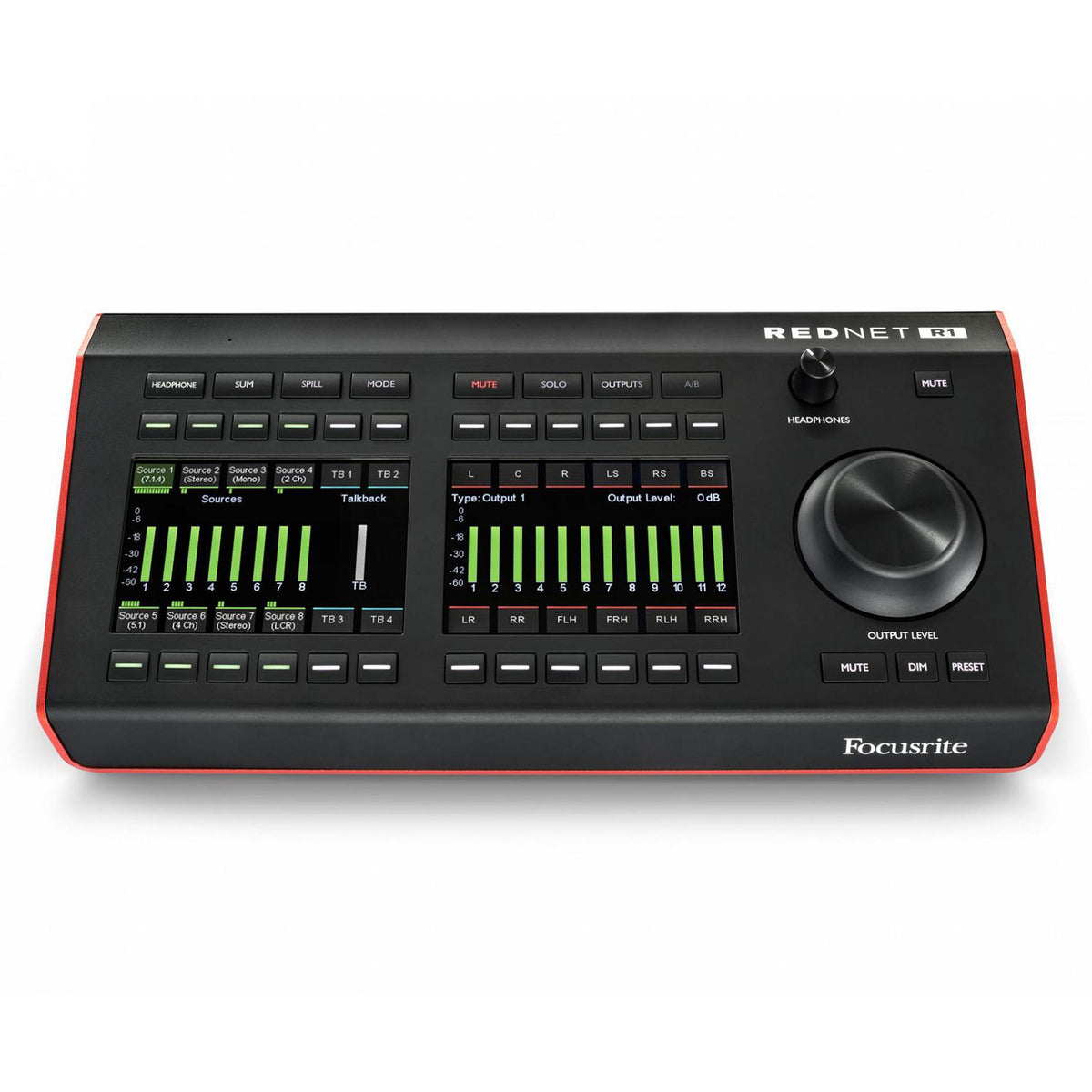 Focusrite RedNet R1 Desktop Remote Controller