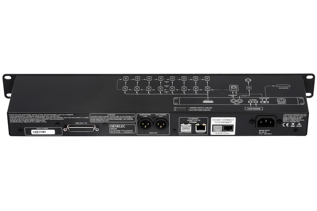 Genelec 9402A System Management Device for Audio-over-IP Networking