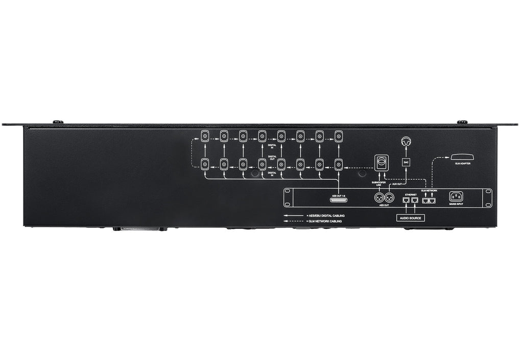 Genelec 9402A System Management Device for Audio-over-IP Networking