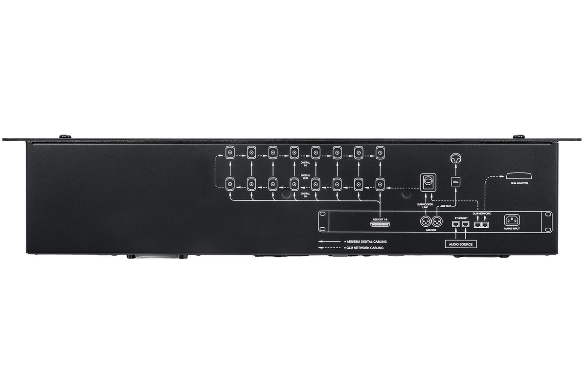 Genelec 9402A System Management Device for Audio-over-IP Networking