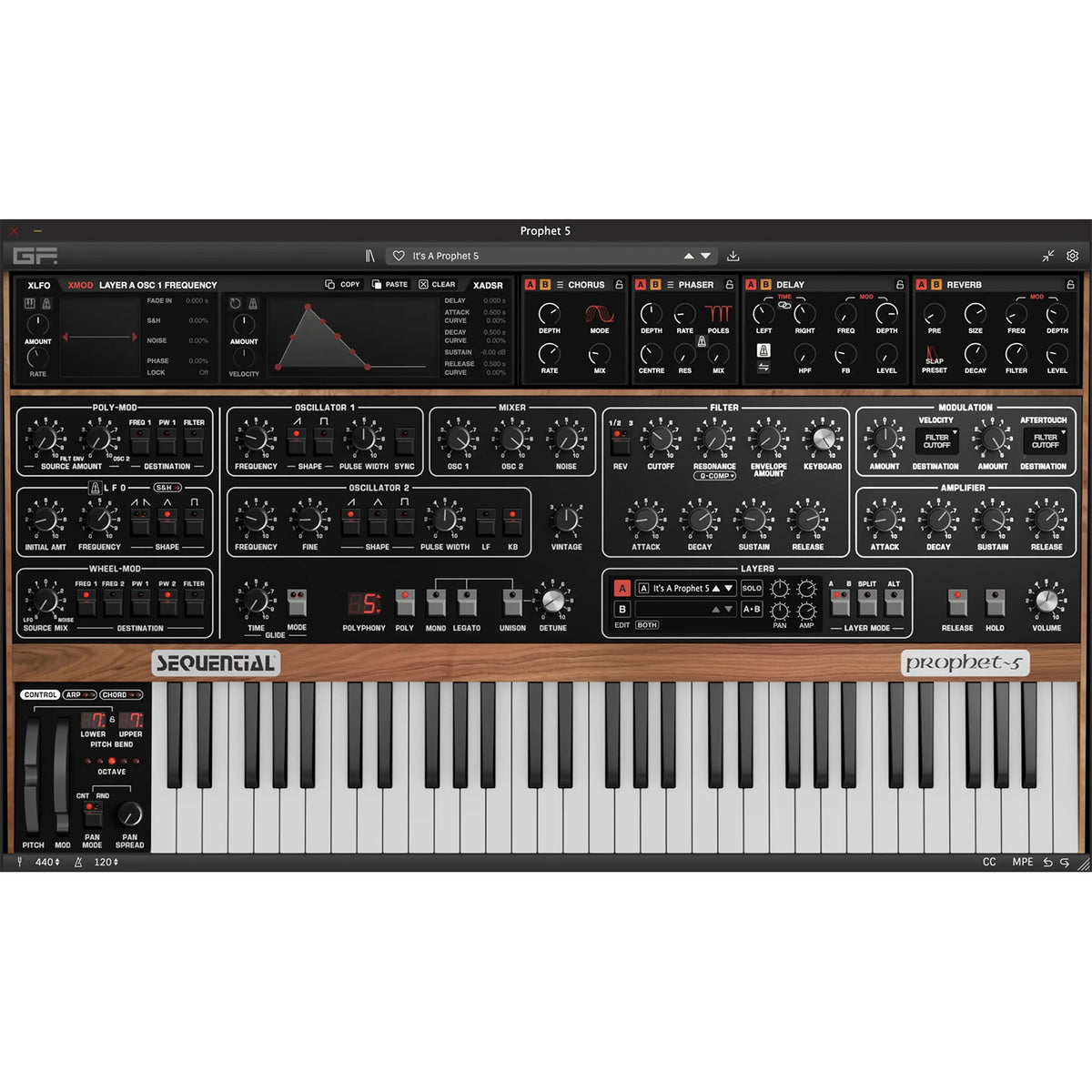 GForce Sequential Prophet 5 Virtual Synthesizer Instrument - Electronic Delivery