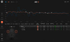 IK Multimedia ARC X Monitor Calibration Software w/ Measurement Mic (Demo Deal)