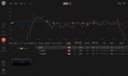 IK Multimedia ARC X Monitor Calibration Software w/ Measurement Mic (Demo Deal)