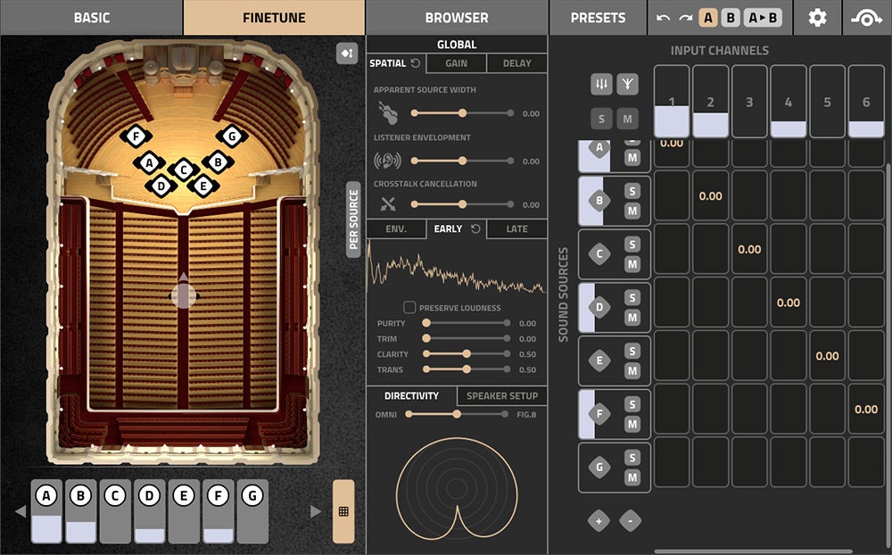 Inspired Acoustics INSPIRATA Immersive - Electronic Delivery