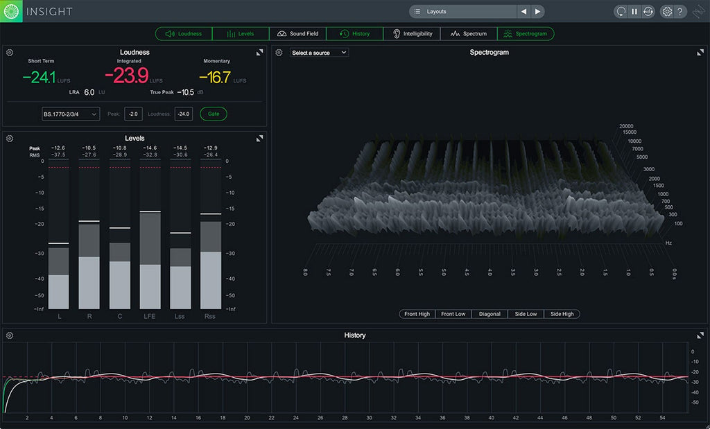 iZotope Music Production Suite 5 Universal Edition