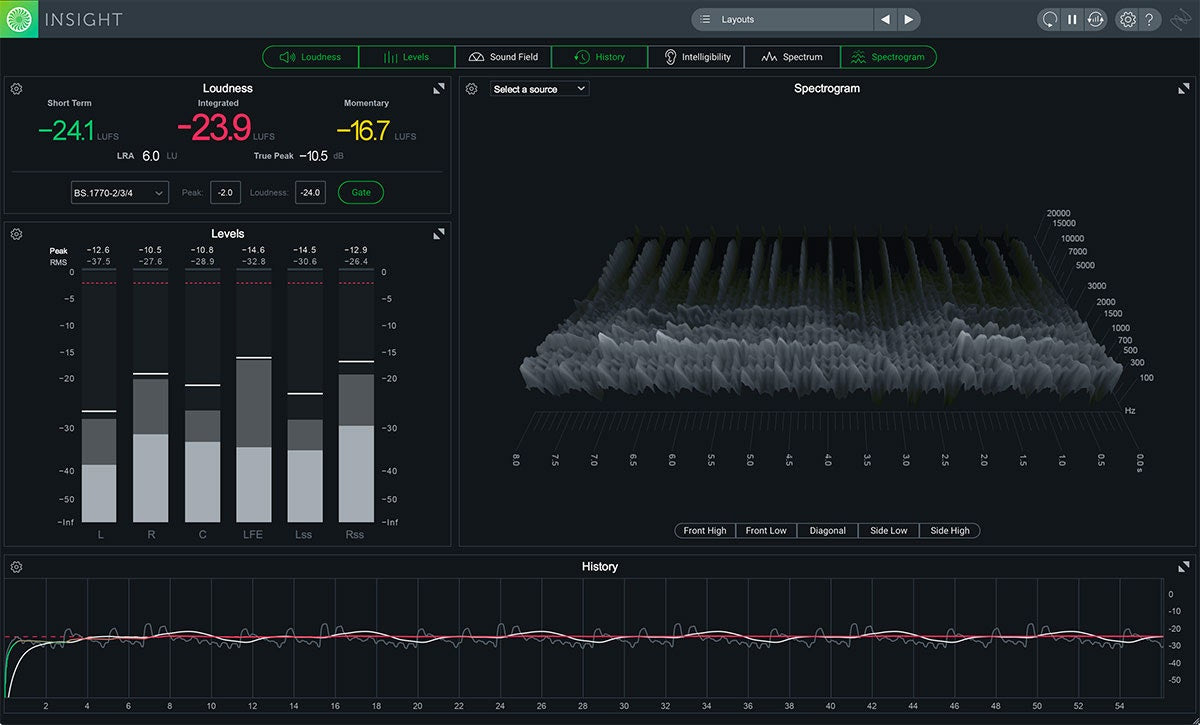 iZotope Music Production Suite 5 Universal Edition