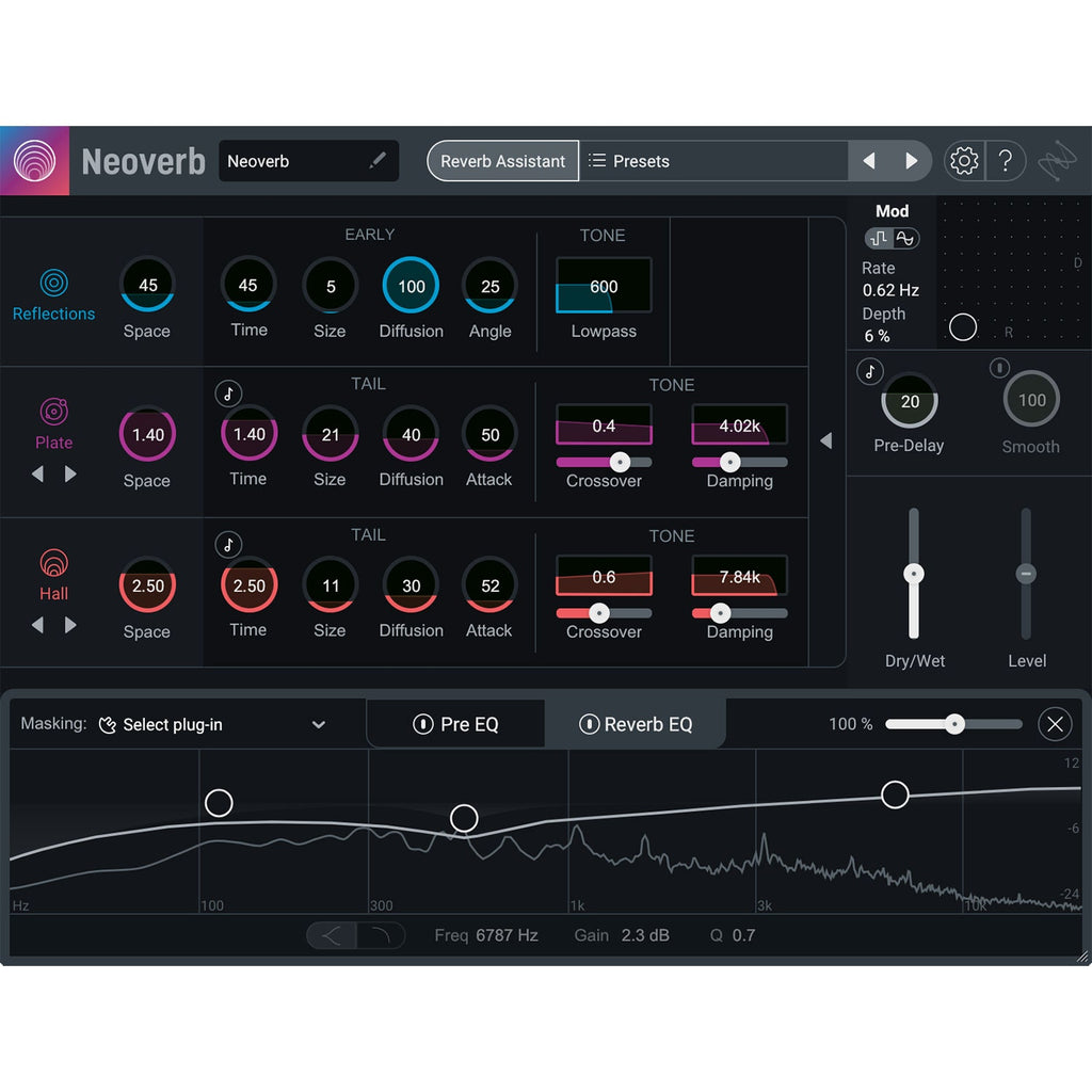iZotope Neoverb Intelligent Reverb Plug-in - Electronic Delivery