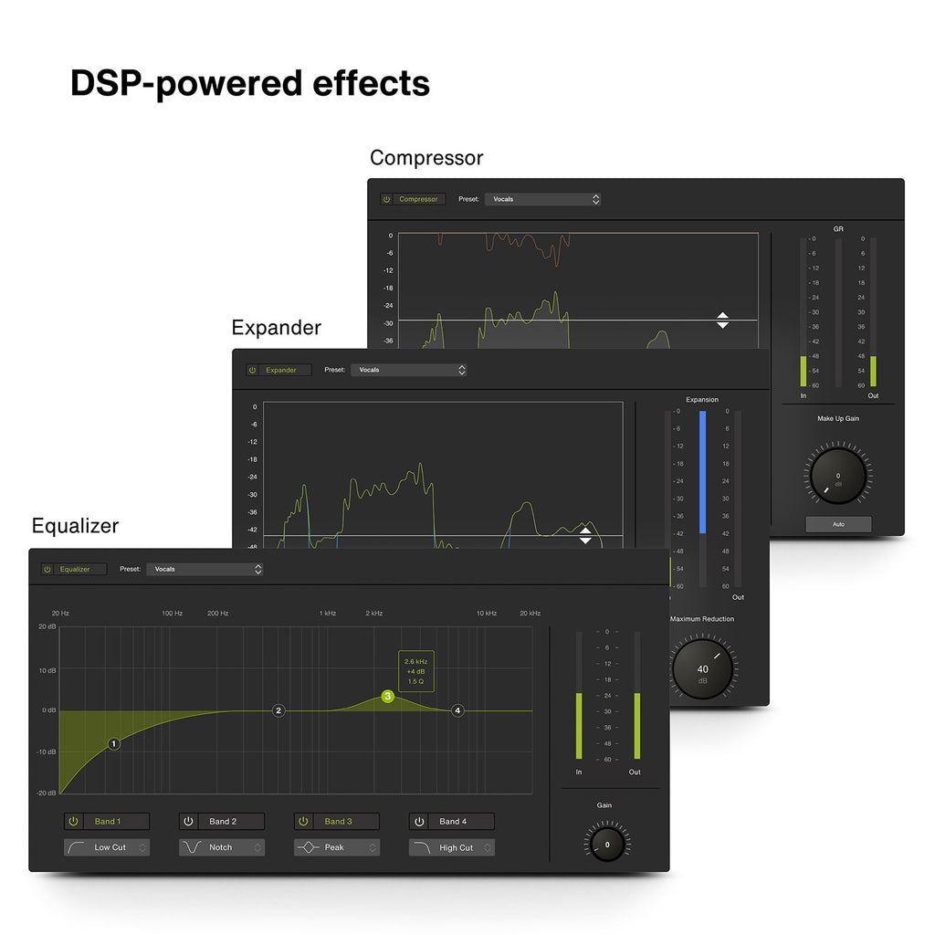 Lewitt CONNECT 6 DSP-Powered Dual USB-C Audio Interface
