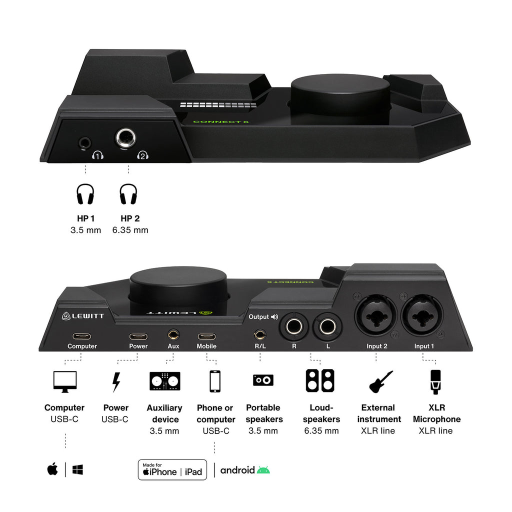 Lewitt CONNECT 6 DSP-Powered Dual USB-C Audio Interface