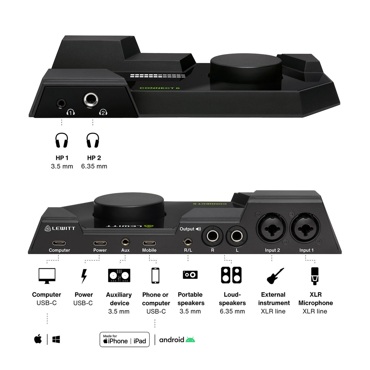 Lewitt CONNECT 6 DSP-Powered Dual USB-C Audio Interface
