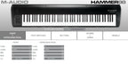 M-Audio Hammer 88 88-Key USB/MIDI Keyboard Controller