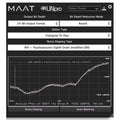 MAAT LINSurround Multi-Channel Dithering Plug-In - Electronic Delivery