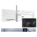 Merging Technologies ATMOS Bundle