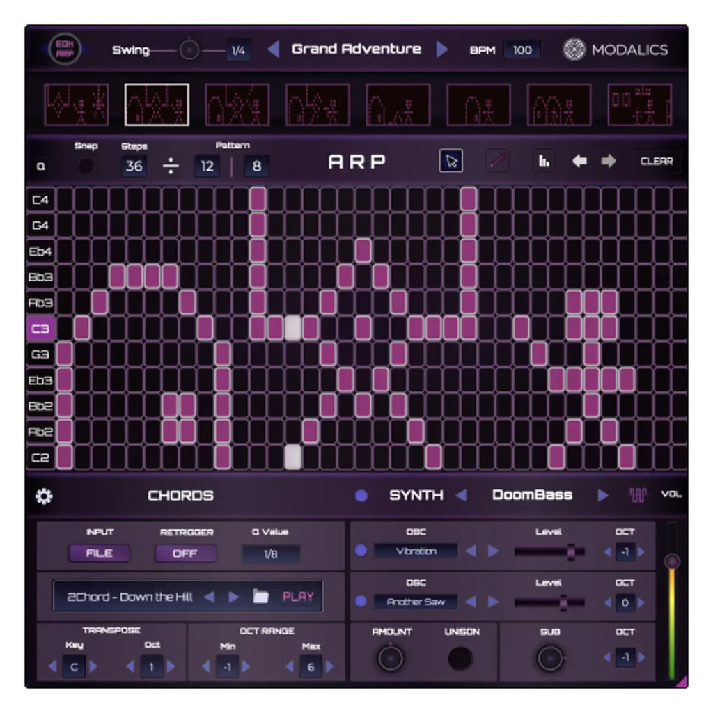 Modalics Composition Bundle - Electronic Delivery