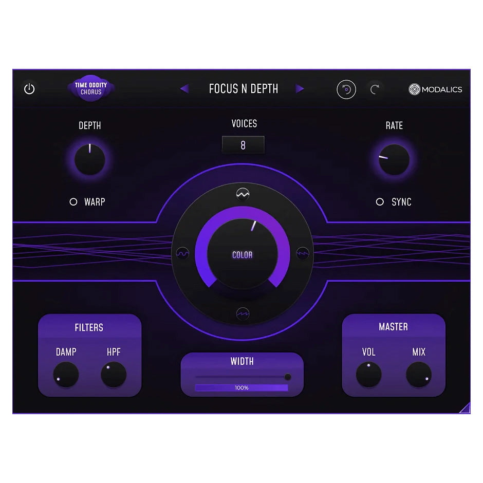Modalics Processing Bundle - Electronic Delivery