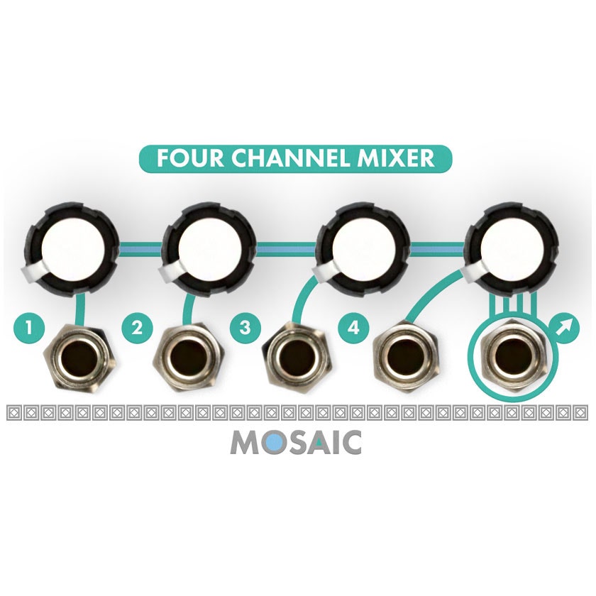 Mosaic Four Channel Mixer 1U Eurorack Module - White