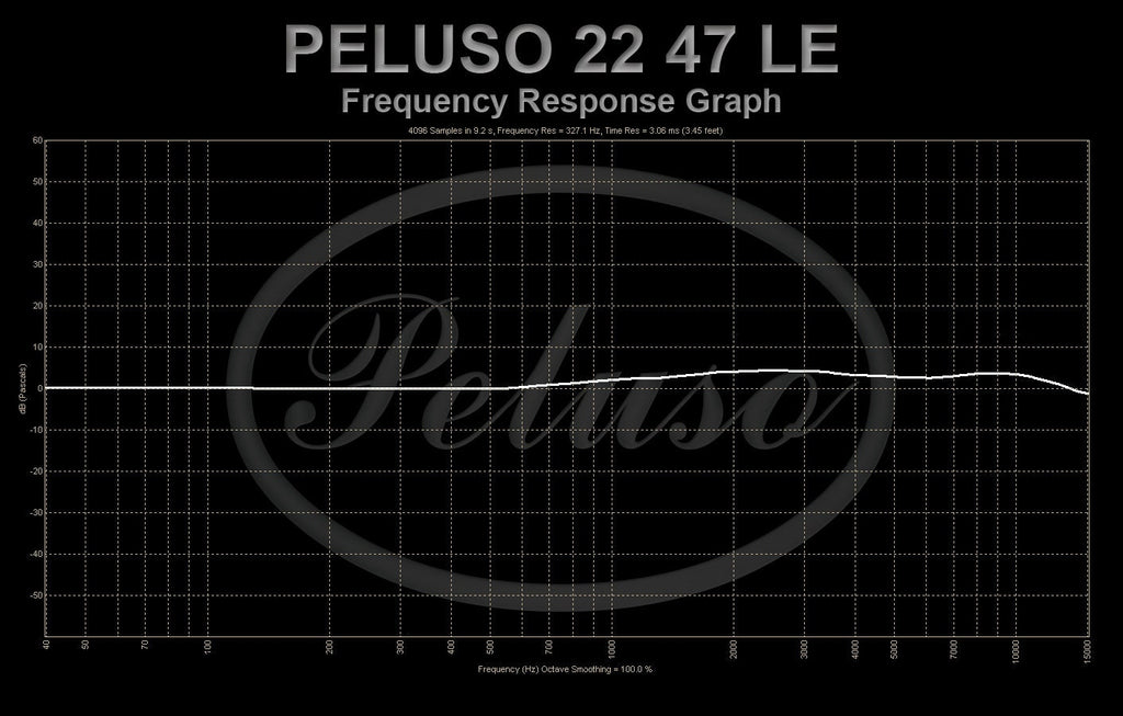 Peluso Microphone Lab 22 47 LE - Limited Edition