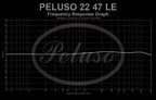 Peluso Microphone Lab 22 47 LE - Limited Edition