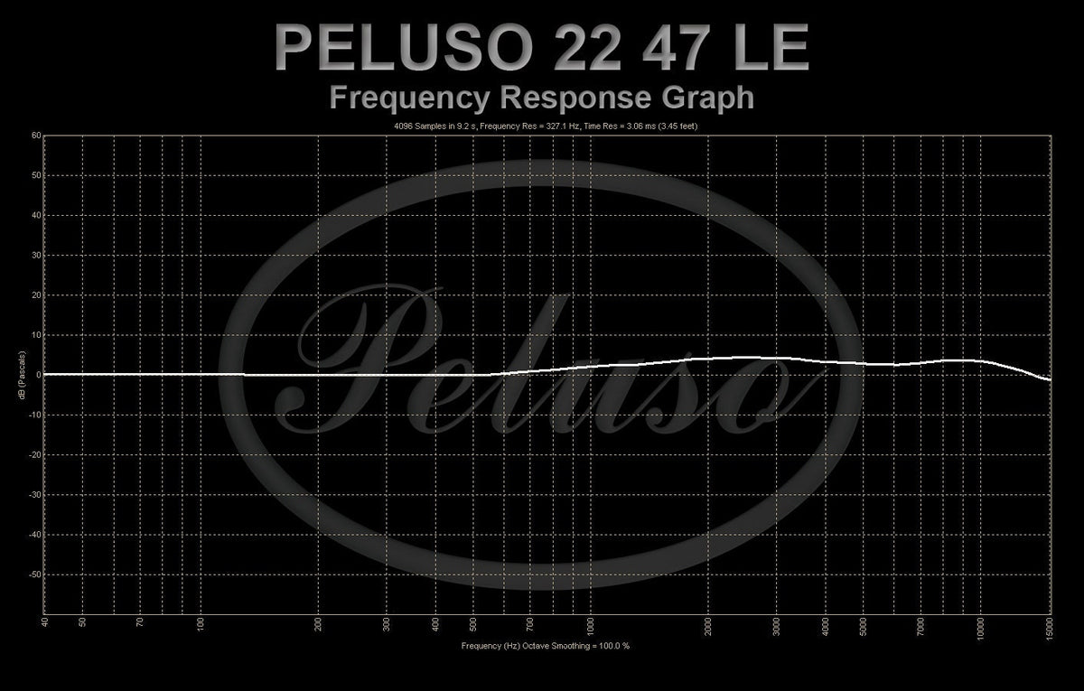 Peluso Microphone Lab 22 47 LE - Limited Edition