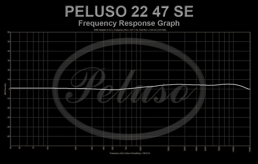 Peluso Microphone Lab 22 47 SE - Standard Edition
