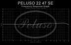 Peluso Microphone Lab 22 47 SE - Standard Edition