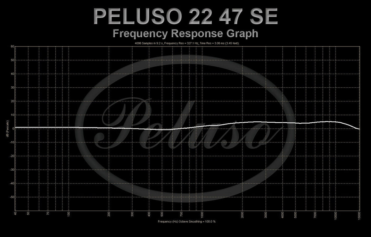 Peluso Microphone Lab 22 47 SE - Standard Edition
