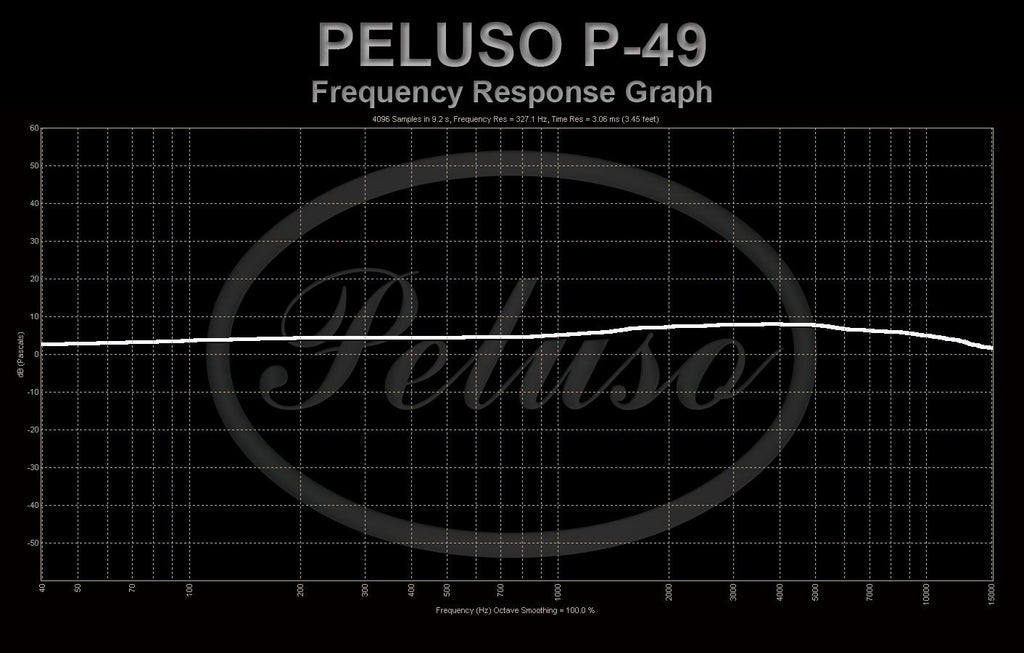 Peluso Microphone Lab P-49 Tube Condenser Microphone