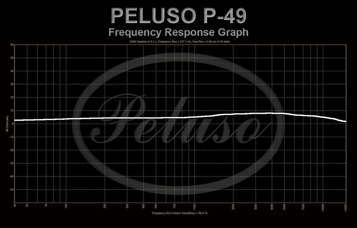 Peluso Microphone Lab P-49 Tube Condenser Microphone