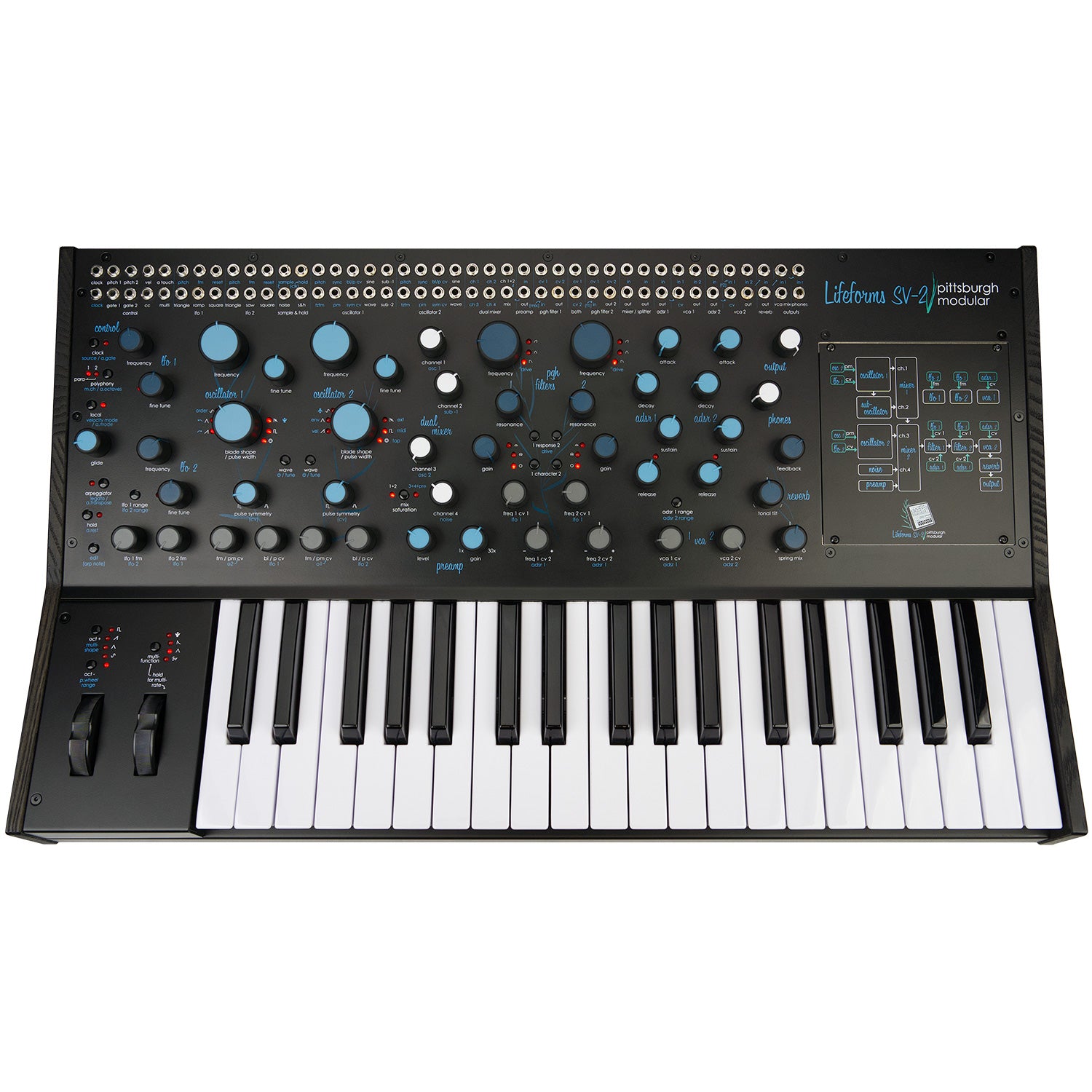Pittsburgh Modular Lifeforms SV-2 Semi-Modular Analog Keyboard