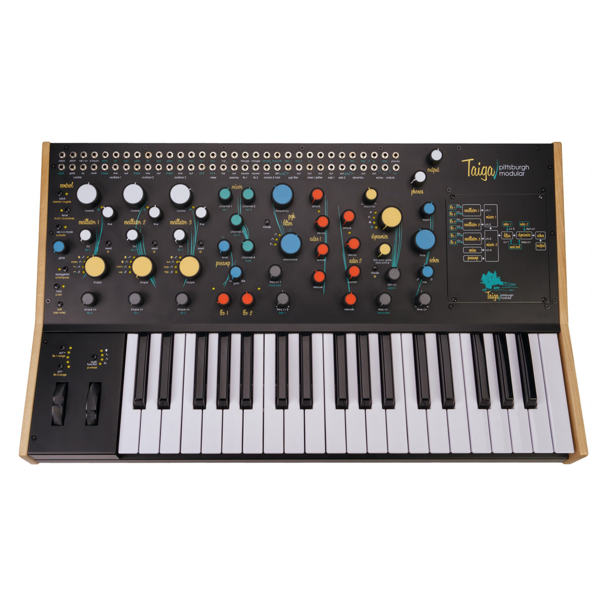 Pittsburgh Modular Taiga Keyboard 37-Key Semi-Modular Analog Synthesizer