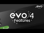 EVO 4 Audio Interface - The Features
