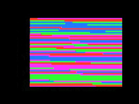 Critter & Guitari - Rhythm Scope