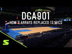 Shure DCA901 Broadcast Microphone Array