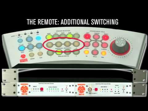 Dangerous Music MONITOR ST Stereo Monitor Control System