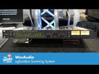WesAudio ngSumBox Analog Summing System with Digital Recall